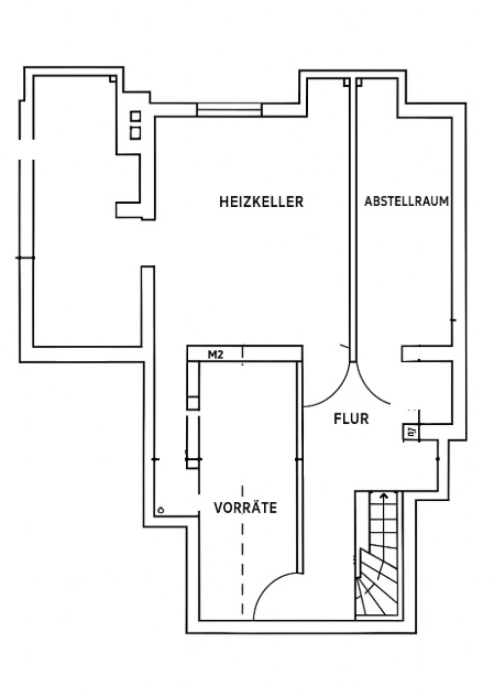 Keller Keller