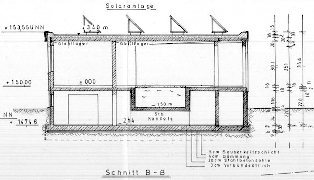 Schnitt B-B Schwimmhalle