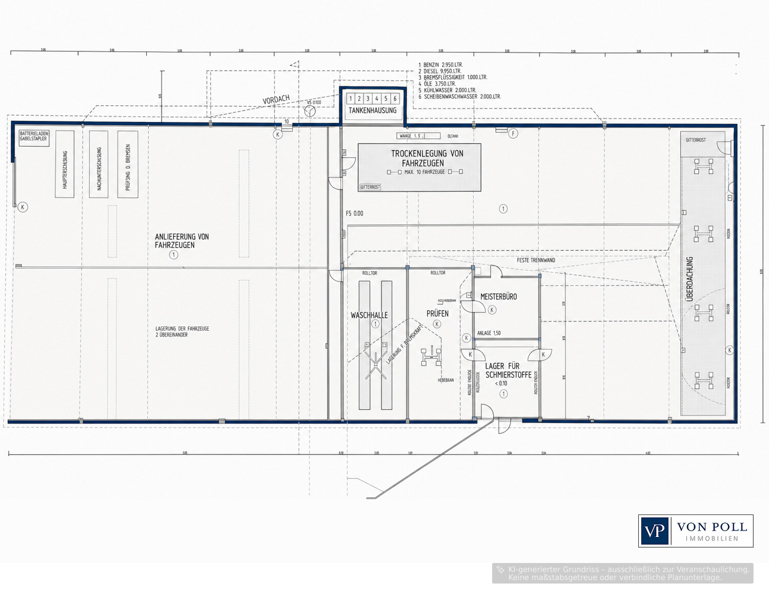 Grundriss Halle II