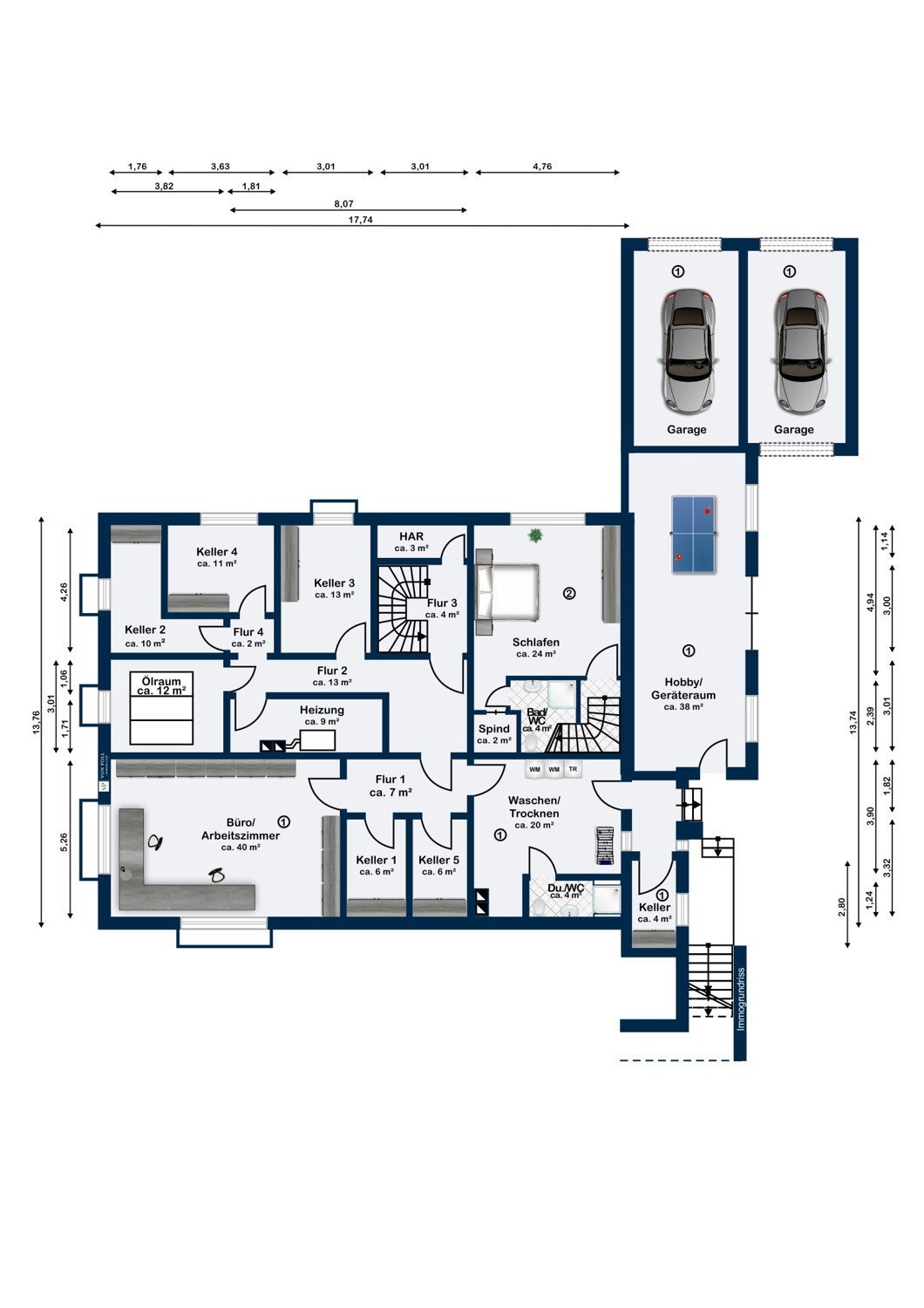 plan