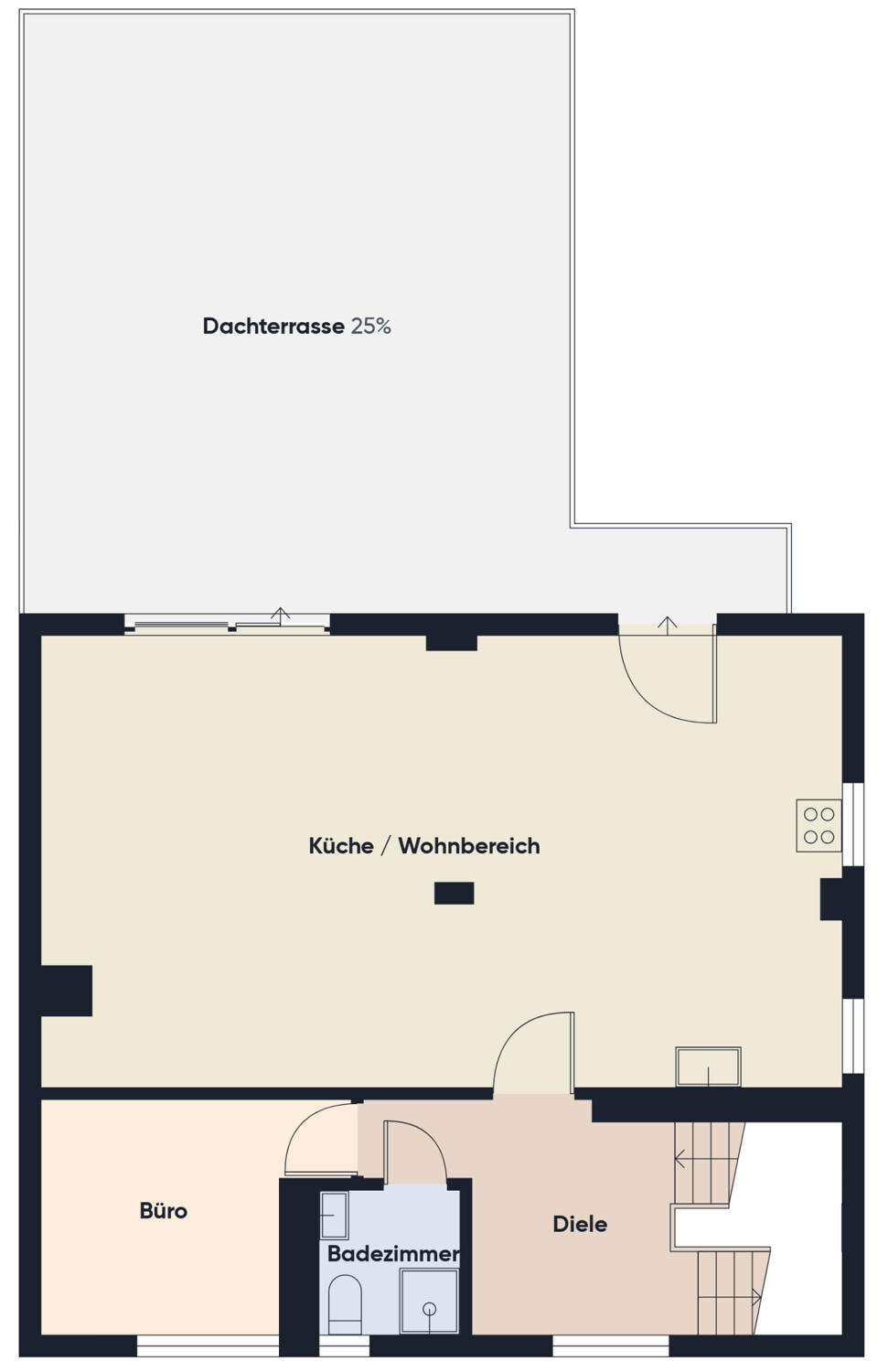 1. Obergeschoss 1. Obergeschoss