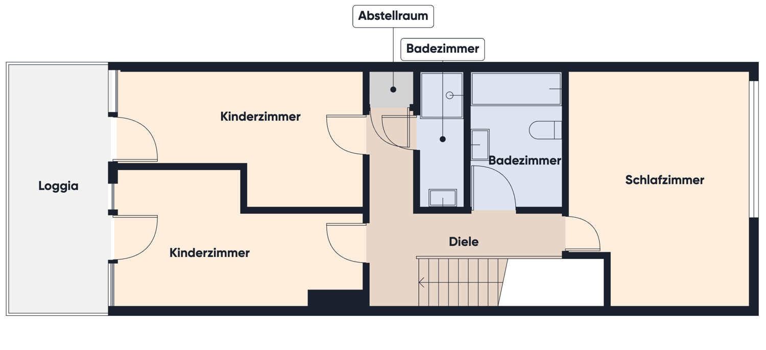 2. Obergeschoss