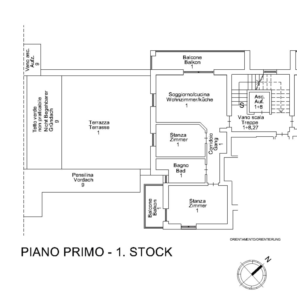 Planimetria