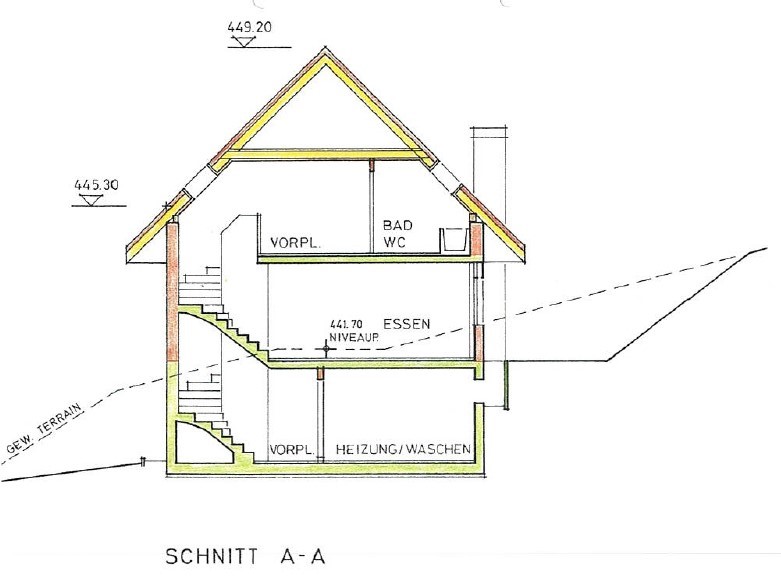 Pfungen+Schnitt+ Pfungen+Schnitt+