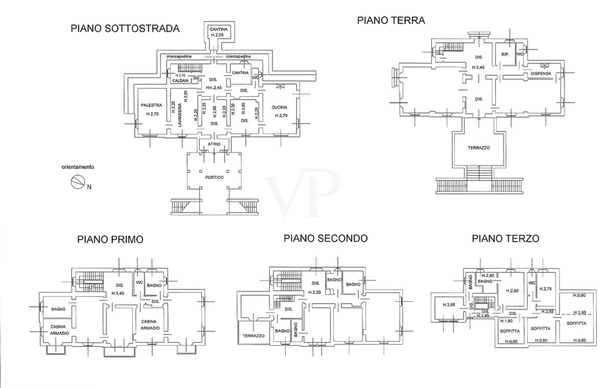 Planimetria scheda catastale Villa Sasso