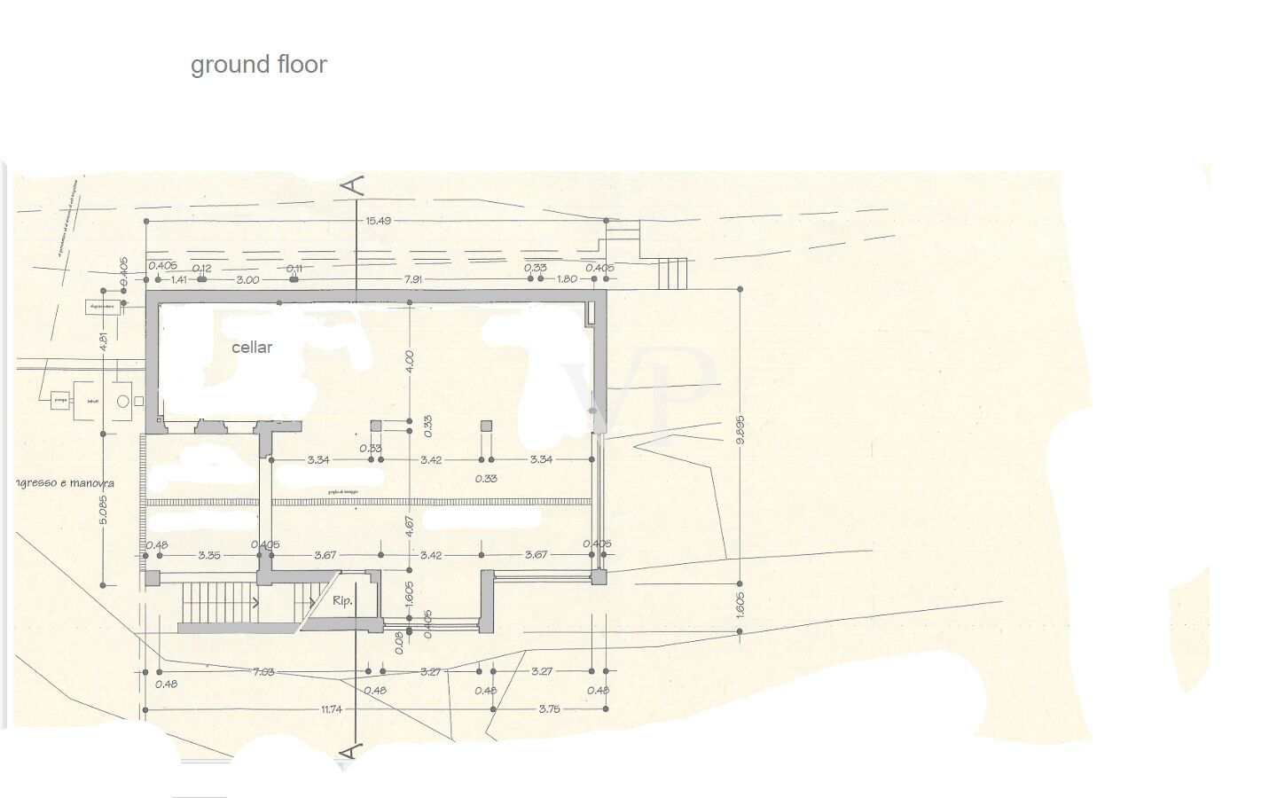 plan