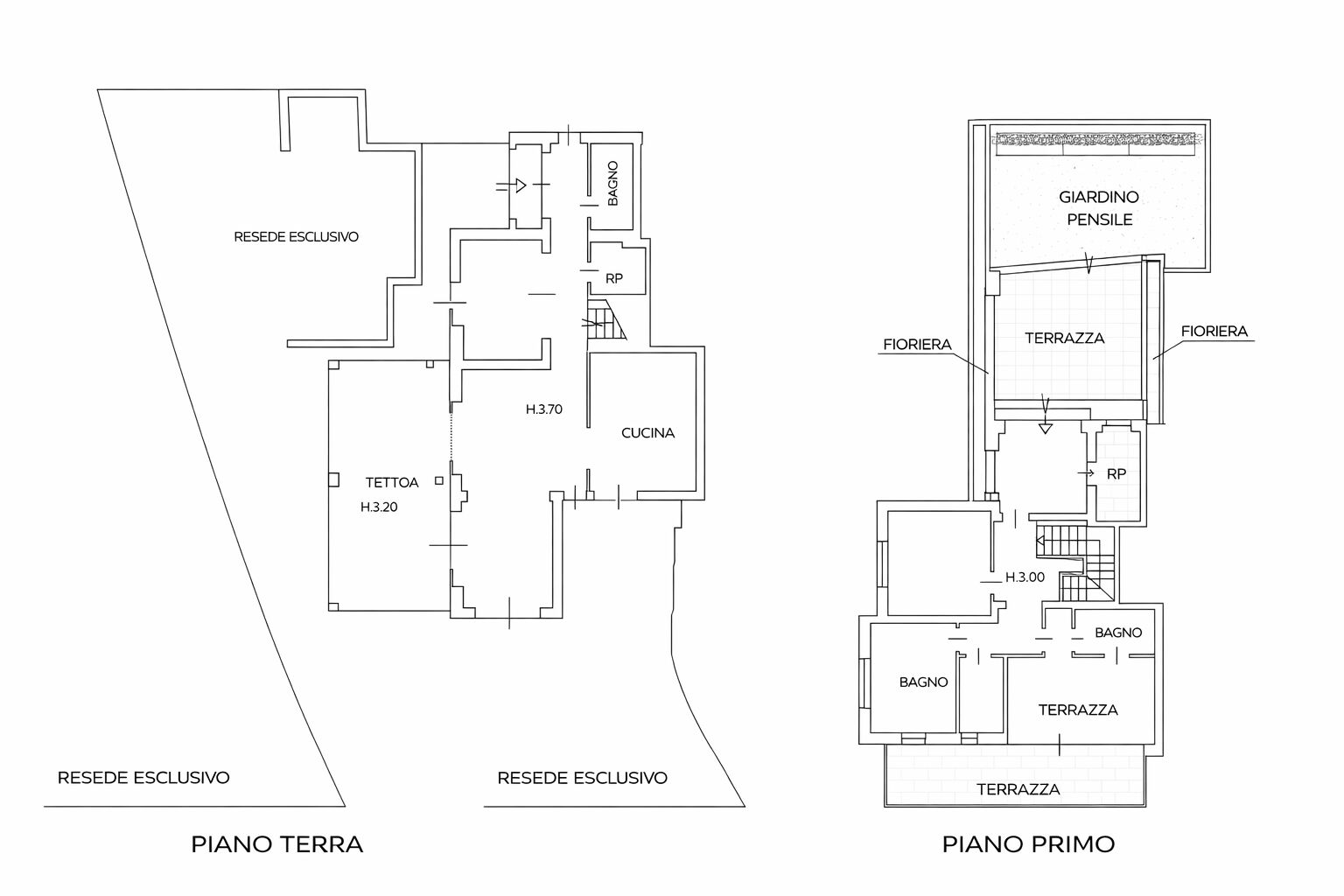 Marignolle - Portion of Villa with Private Garden and Garage