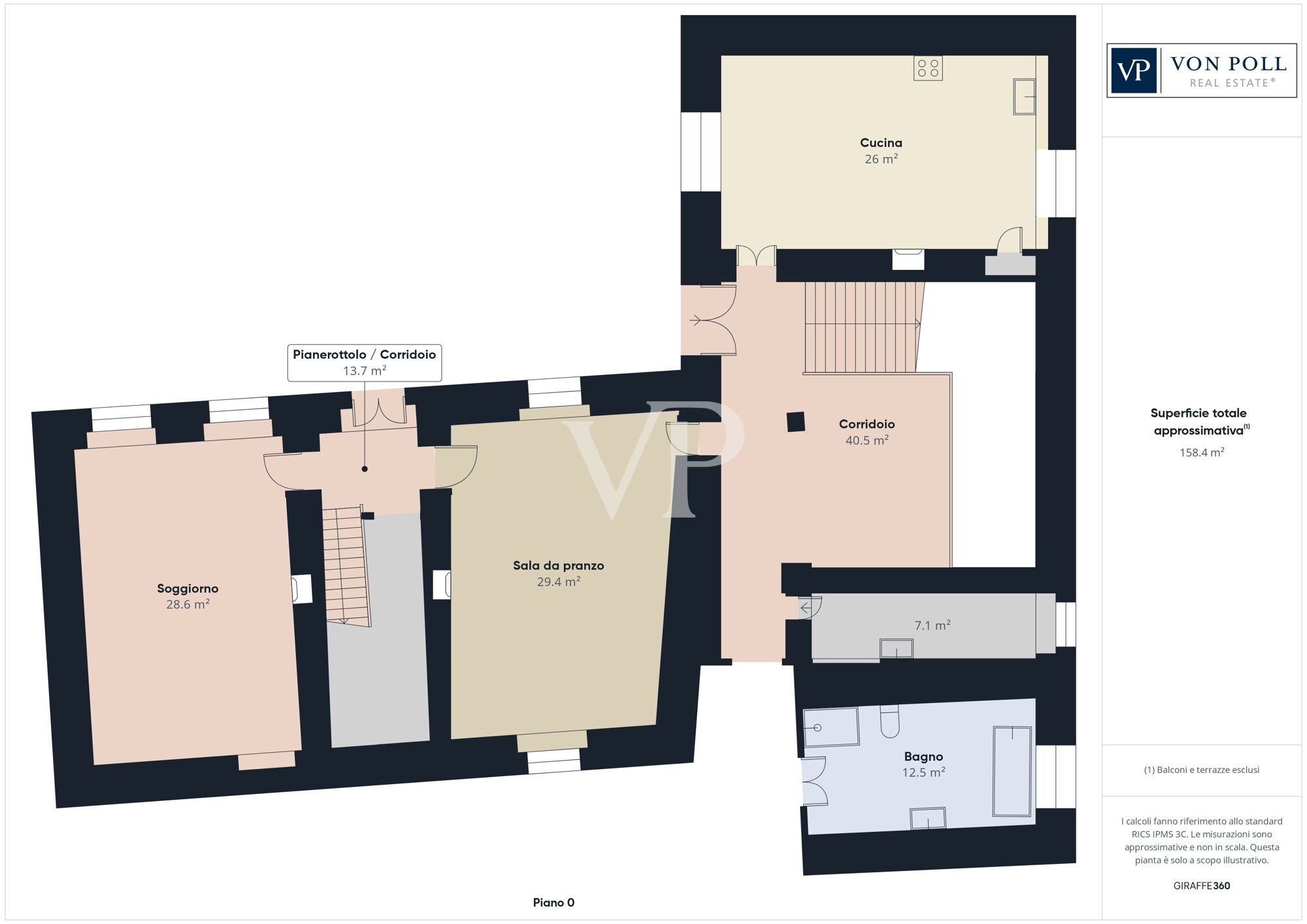 Authentic historic home within the castle walls
