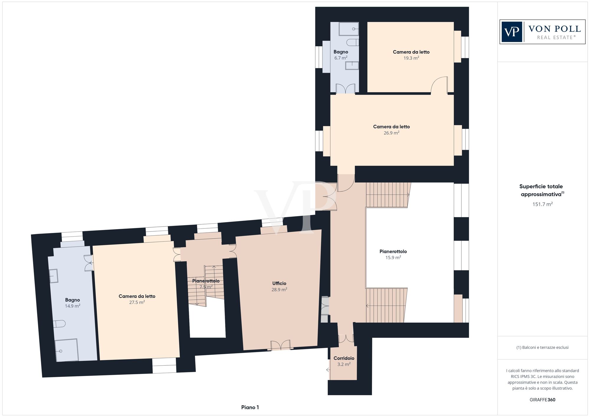 Authentic historic home within the castle walls