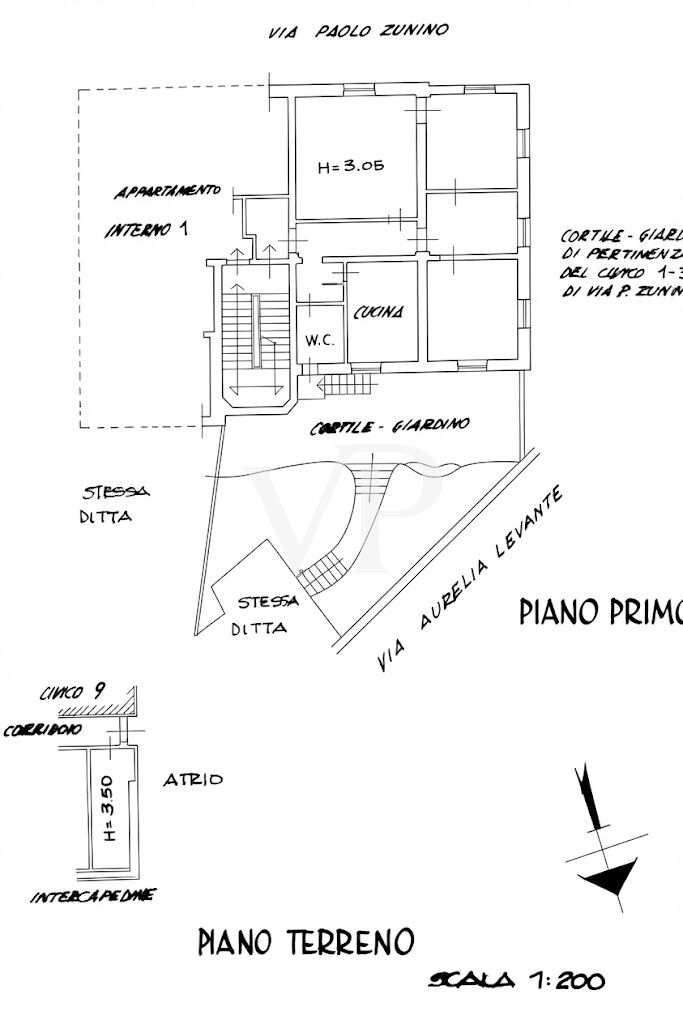 Planimetria