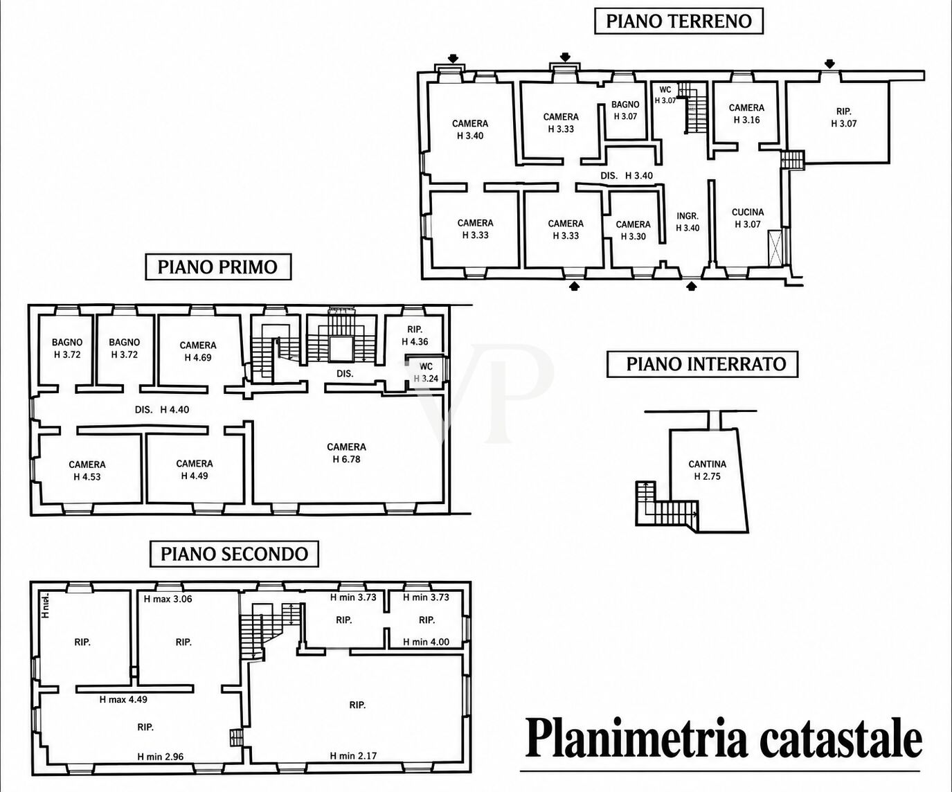 Exklusives Anwesen mit Villa, Ölmühle und Panorama-Pool vor den Toren von Florenz