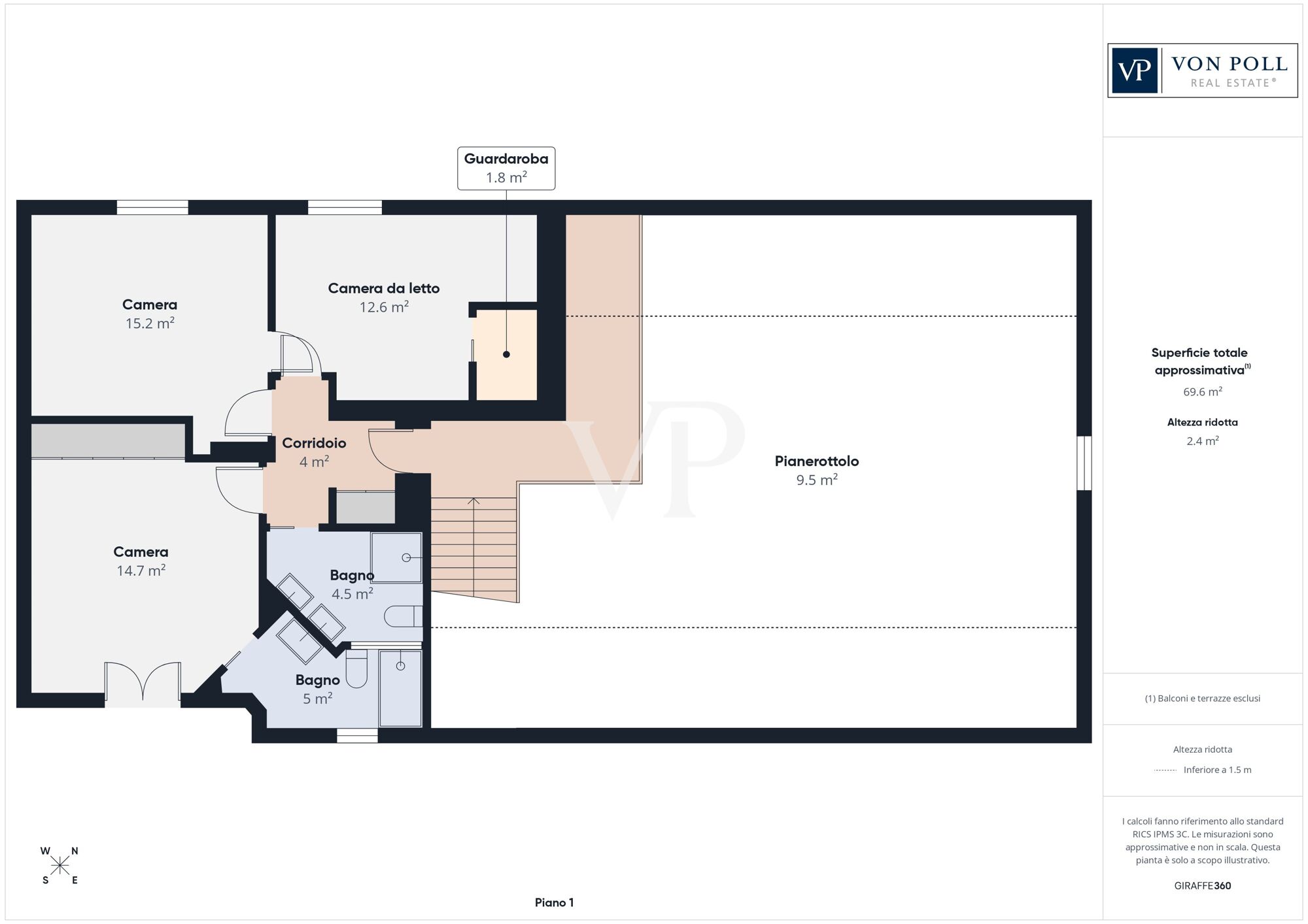 Exklusives „Country Estate“ aus dem Jahr 1895 mit Swimmingpool – Syrakus