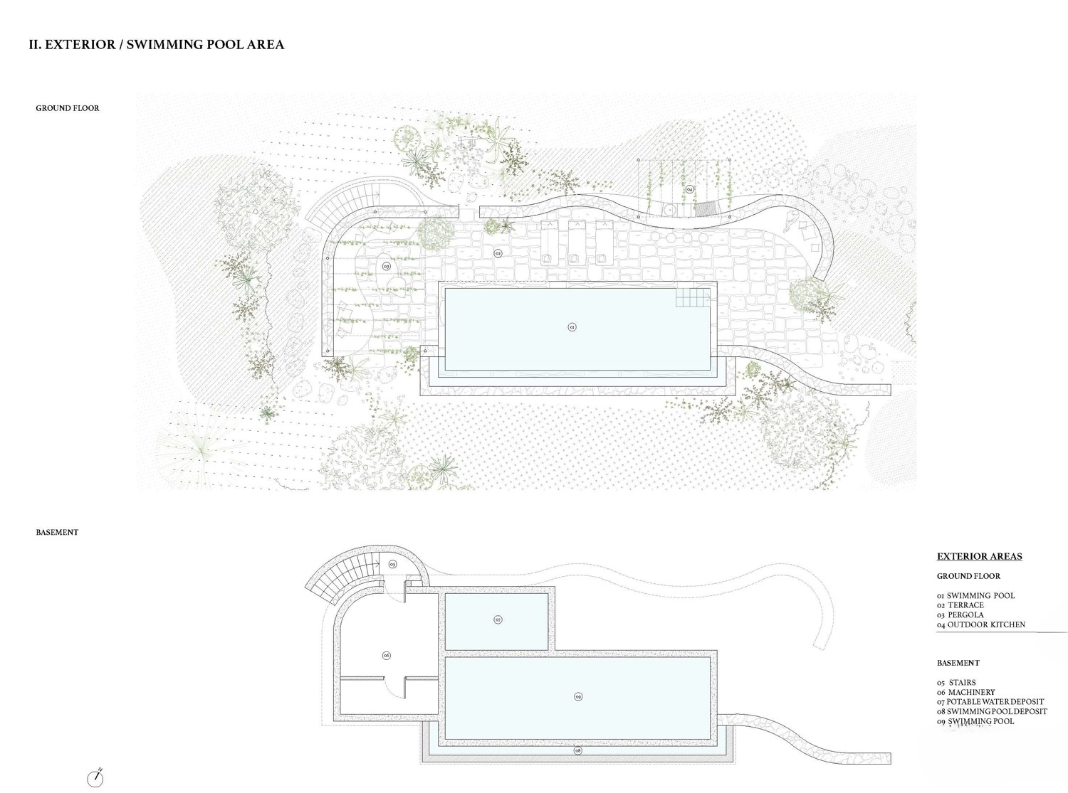 Area around the pool