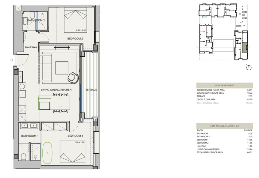 Plan