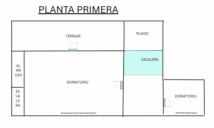 Primera planta