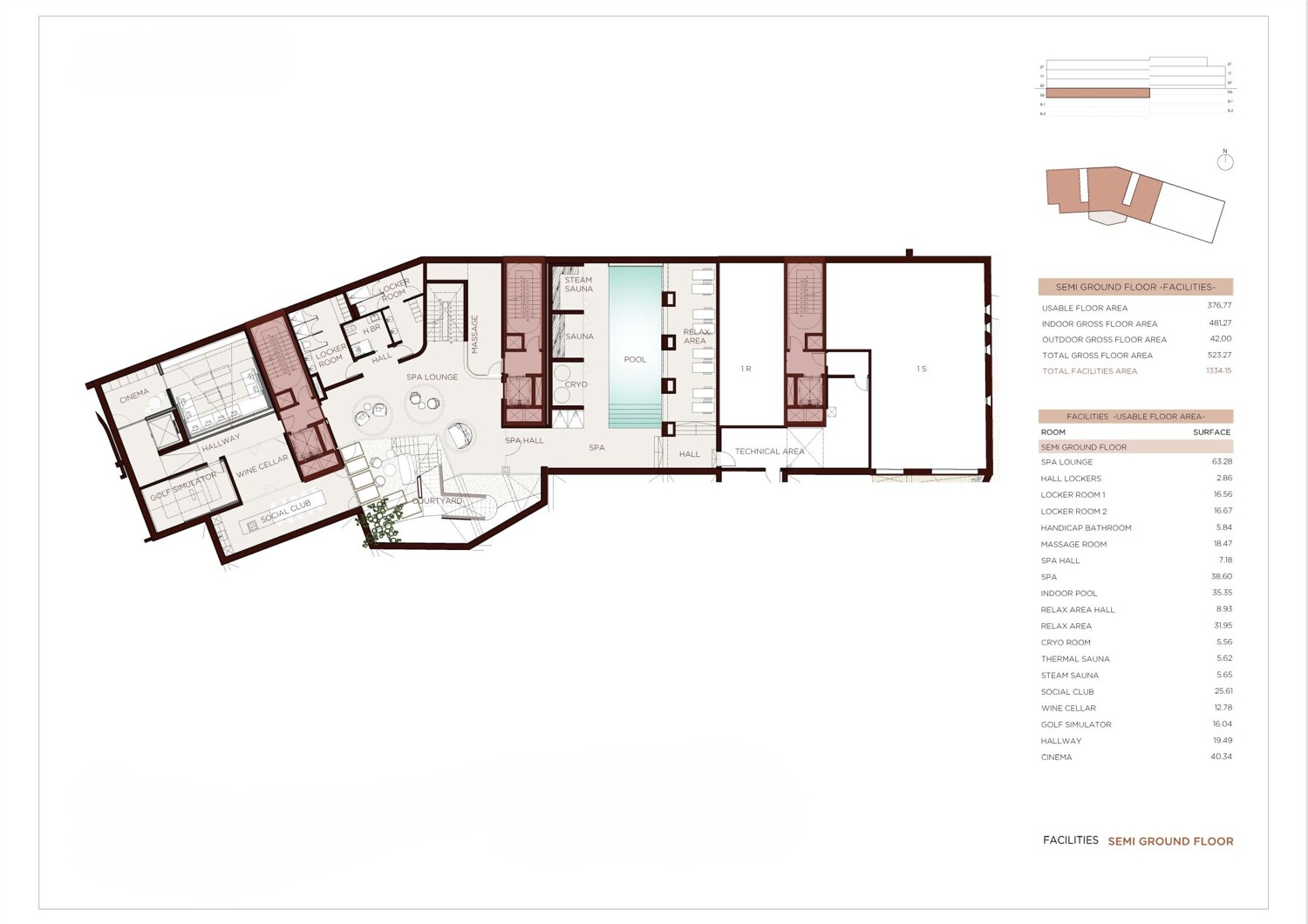 Medio sótano areas comunes