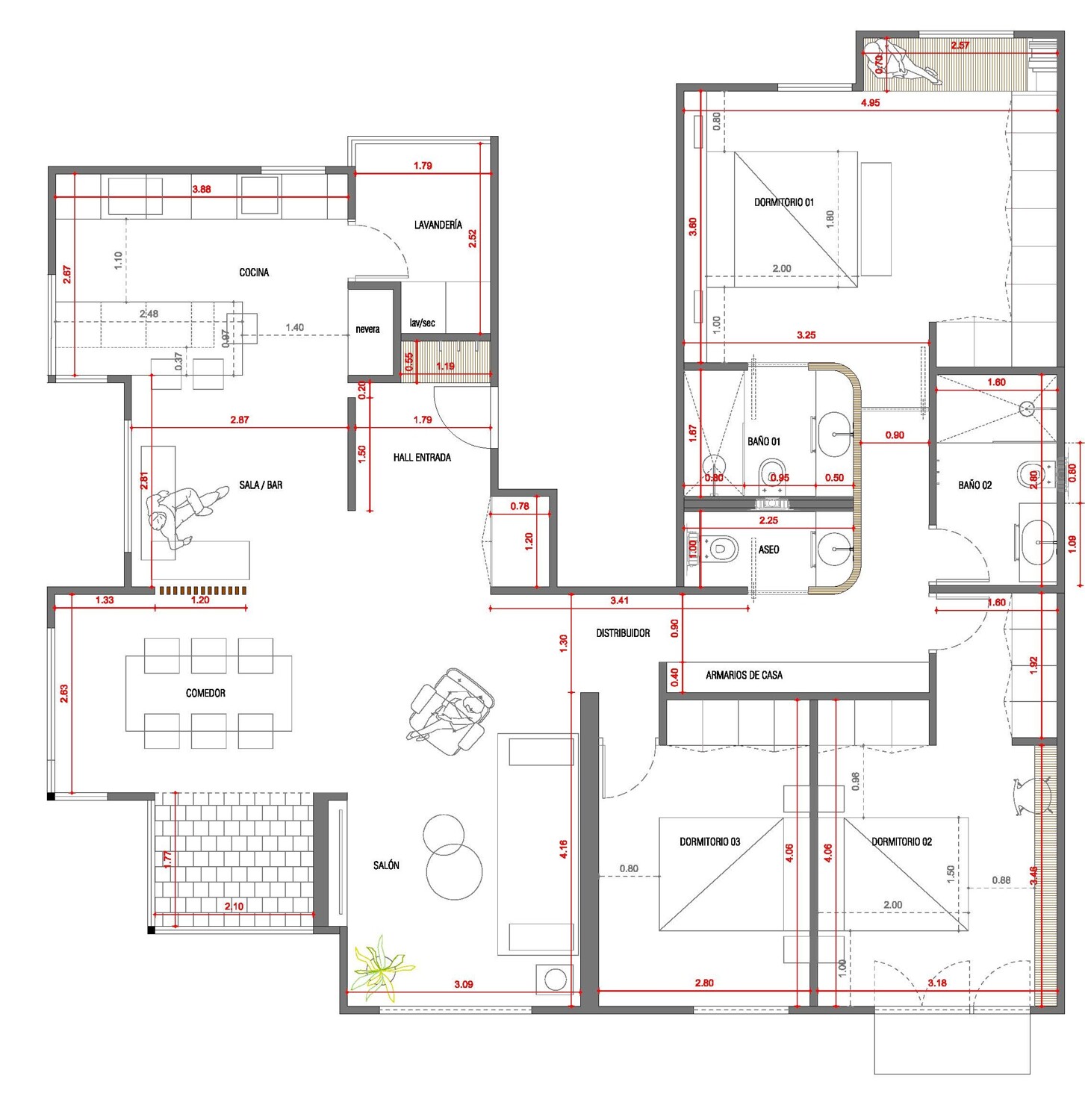 Plan