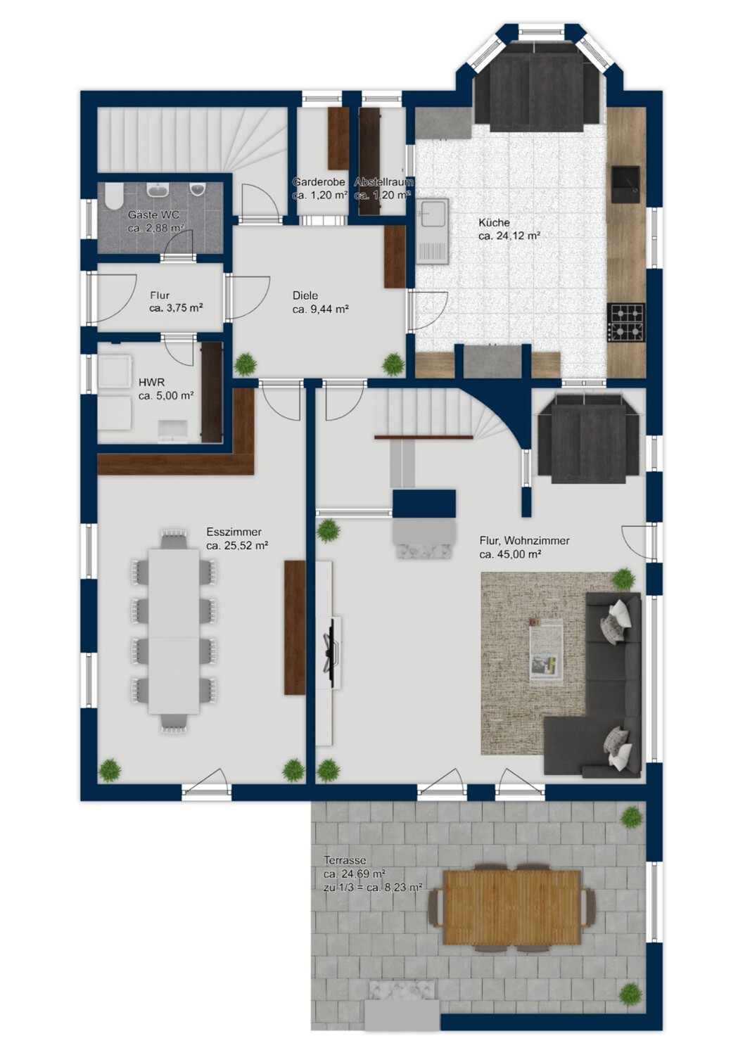 plan