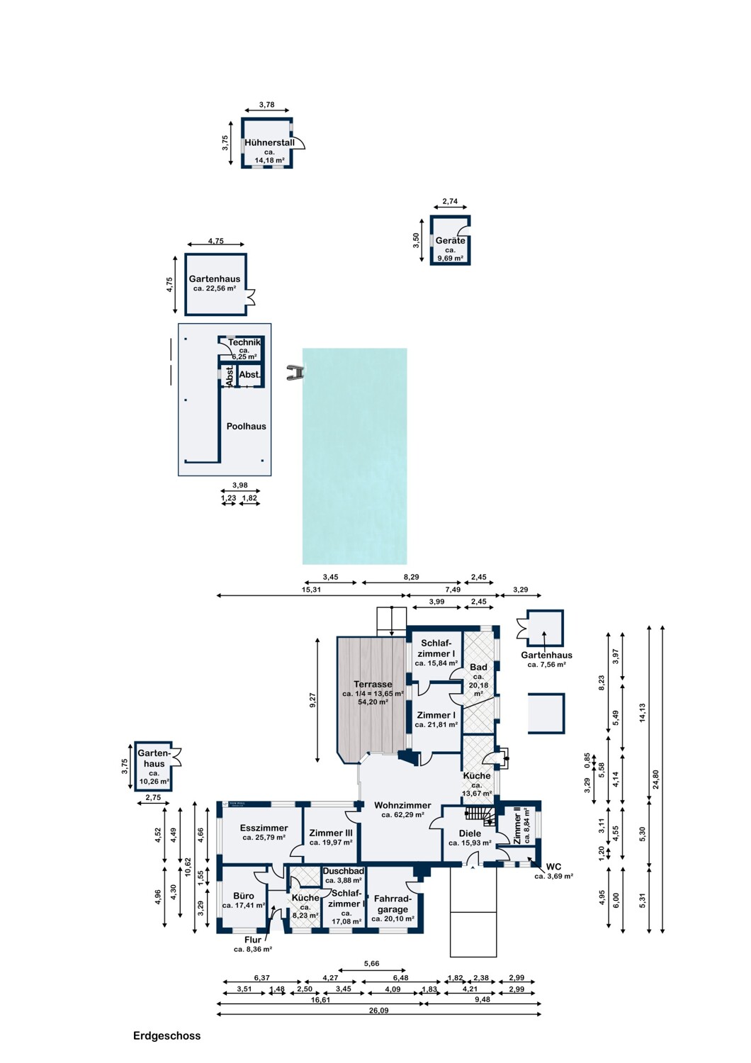Grundriss EG
