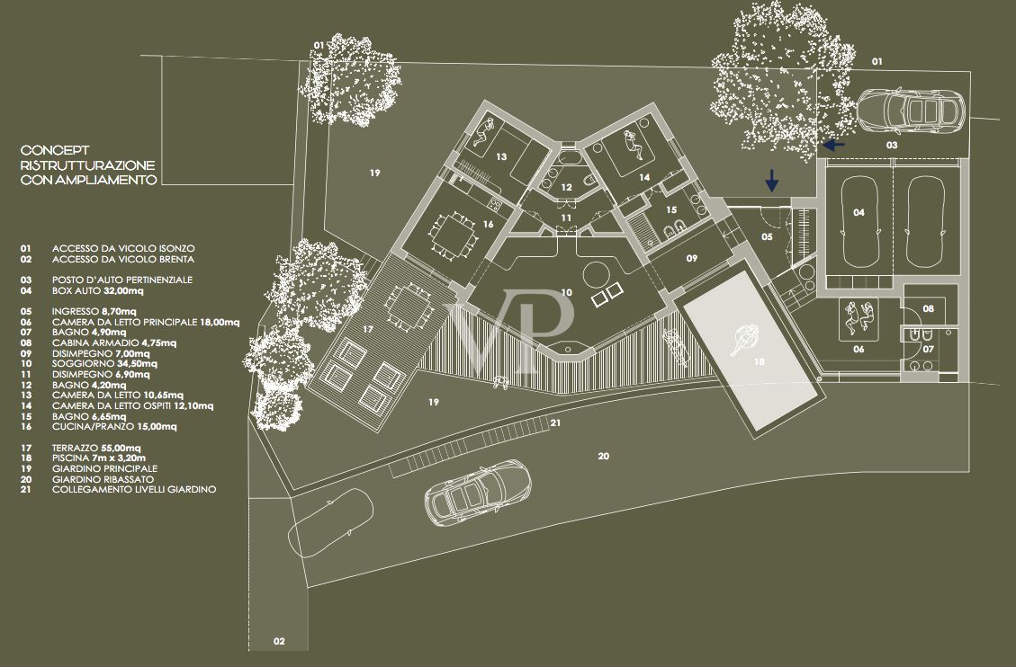 Progetto Planimetria