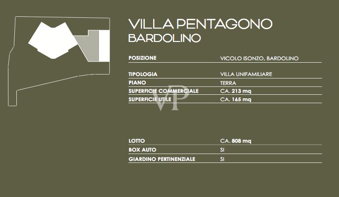 Progetto Descrizione