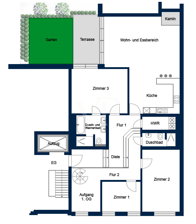 Grundriss EG