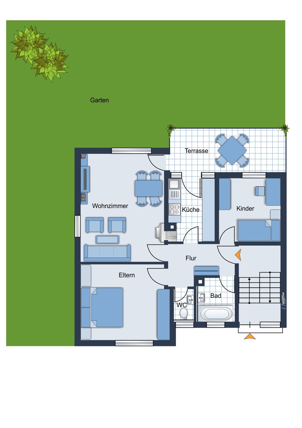 plan