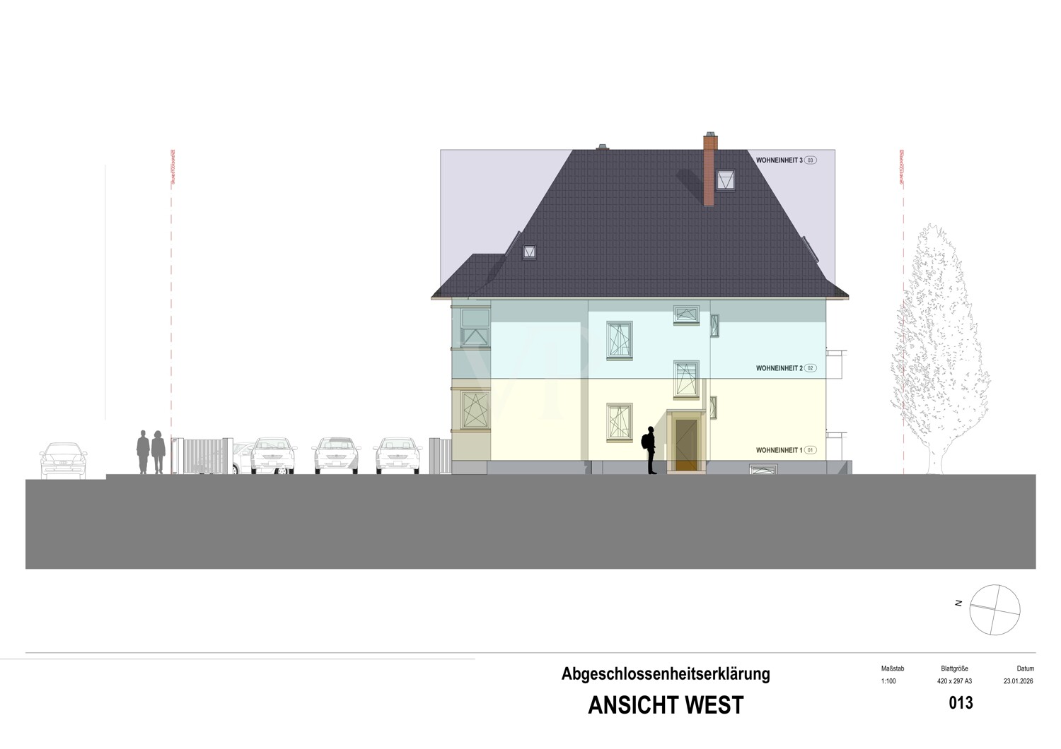 Ansicht West