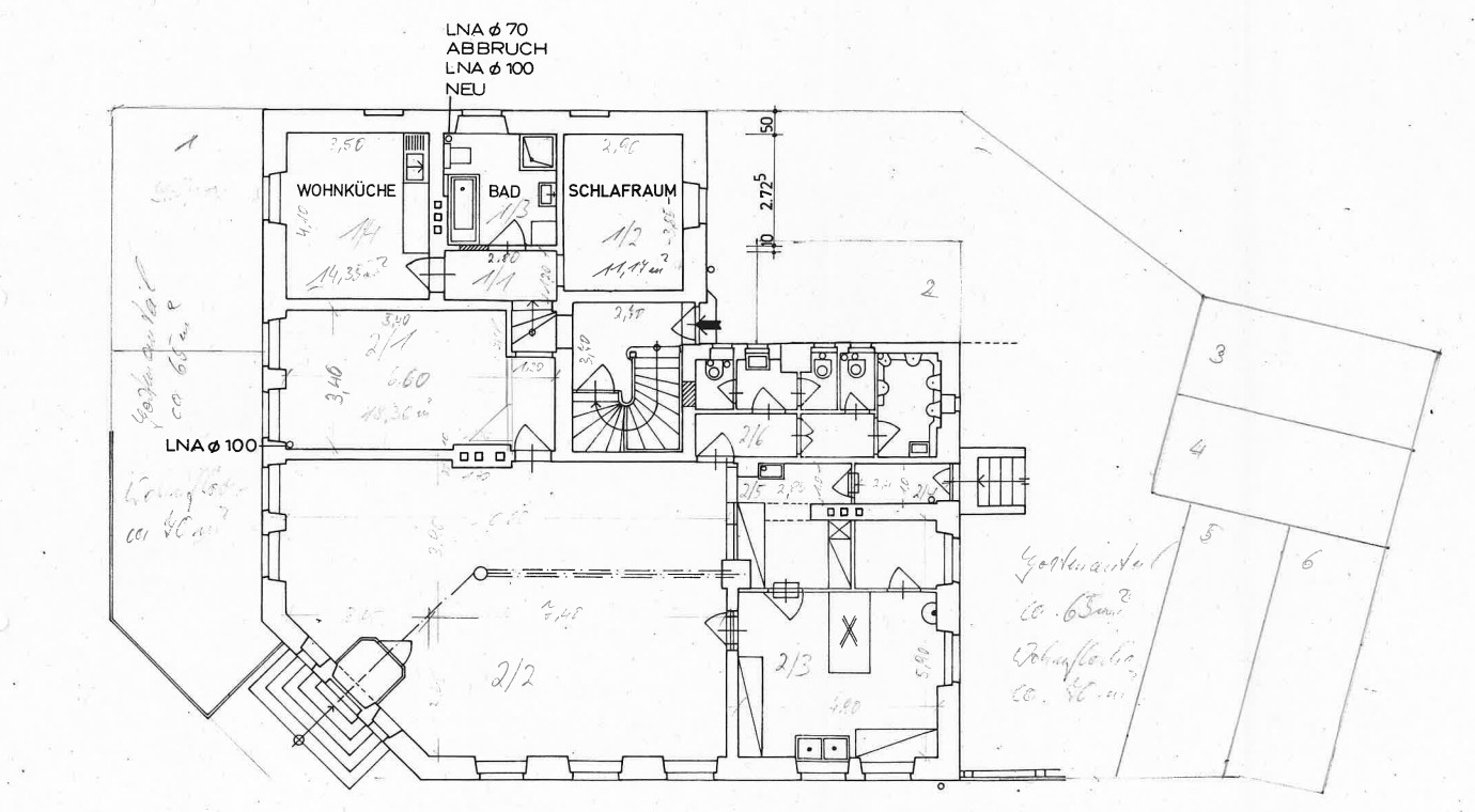 plan